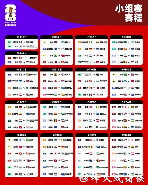 2026世界杯完整赛程安排全解析 2026世界杯完整赛程安排全解析