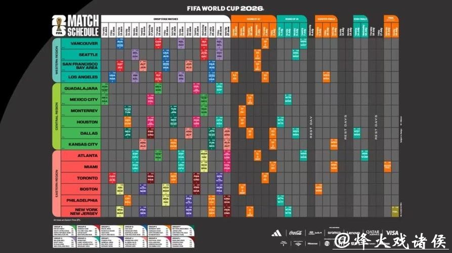 2026世界杯完整赛程安排全解析 2026世界杯完整赛程安排全解析