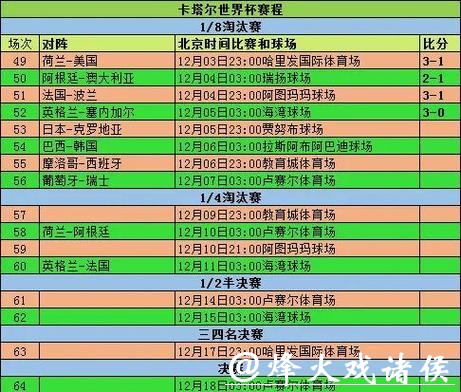 “2026世界杯投注截图曝光及投注攻略分享” “2026世界杯投注截图曝光及投注攻略分享”