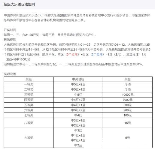 详解世界杯外围投注平台玩法与策略推荐